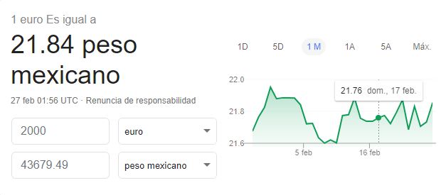 foto tipo de cambio euro peso mexicano