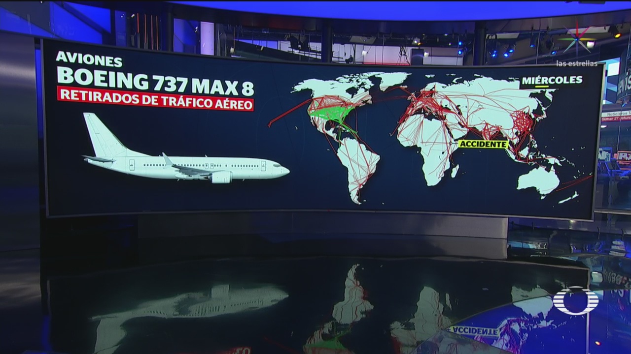 Foto: Aerolíneas Mundo Suspenden Uso Boeing 737 Max 8 Marzo 2019