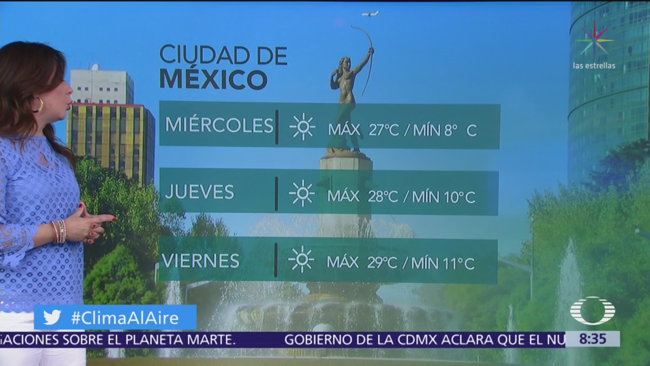 Clima Al Aire: Prevén ambiente caluroso en el Valle de México