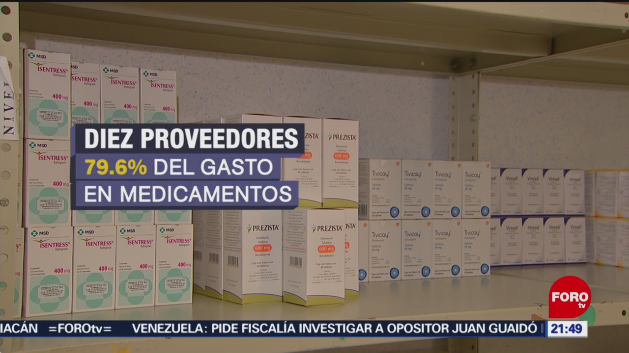 Foto: Gobierno Compras Medicamentos Pasada Administración 12 de Marzo 2019