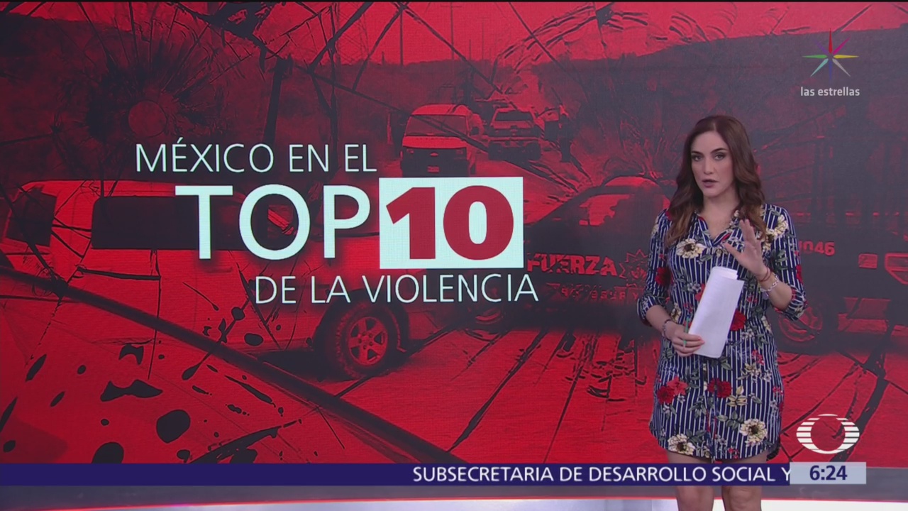 México tiene las 5 ciudades más violentas