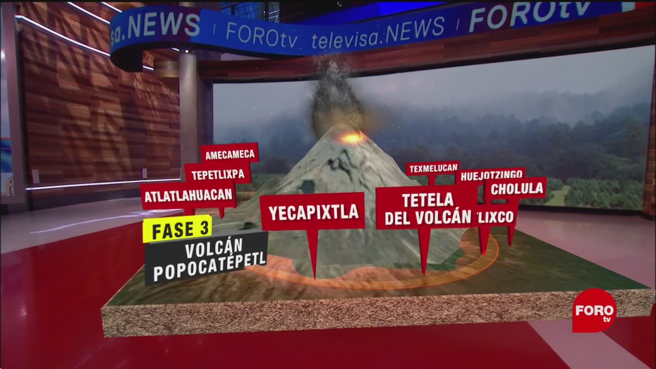 Foto: Rutas de evacuación del Popocatépetl en mal estado