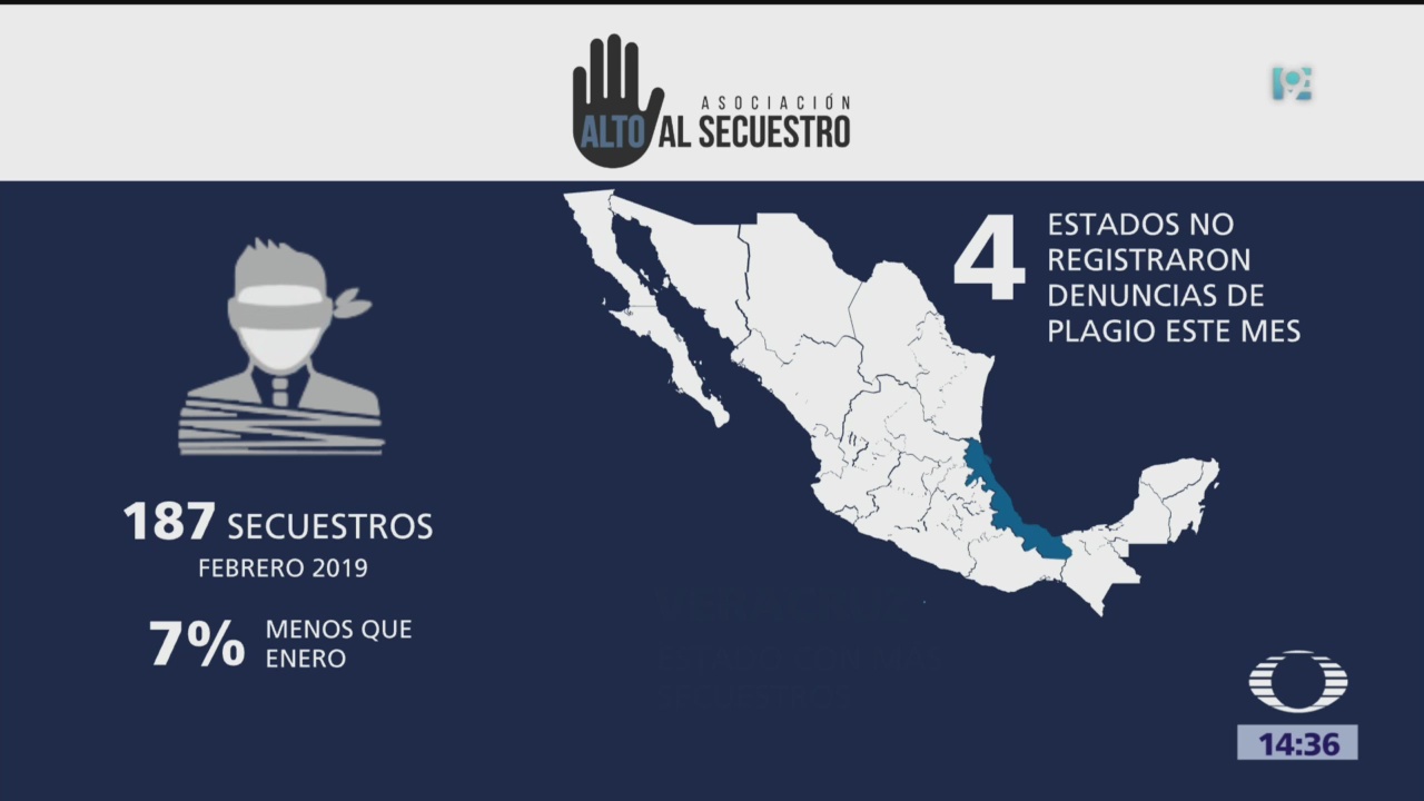 Foto: Veracruz, el estado con más secuestros en el país