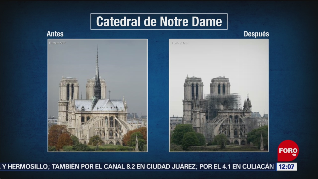Comparativo de Notre Dame, antes y después del incendio