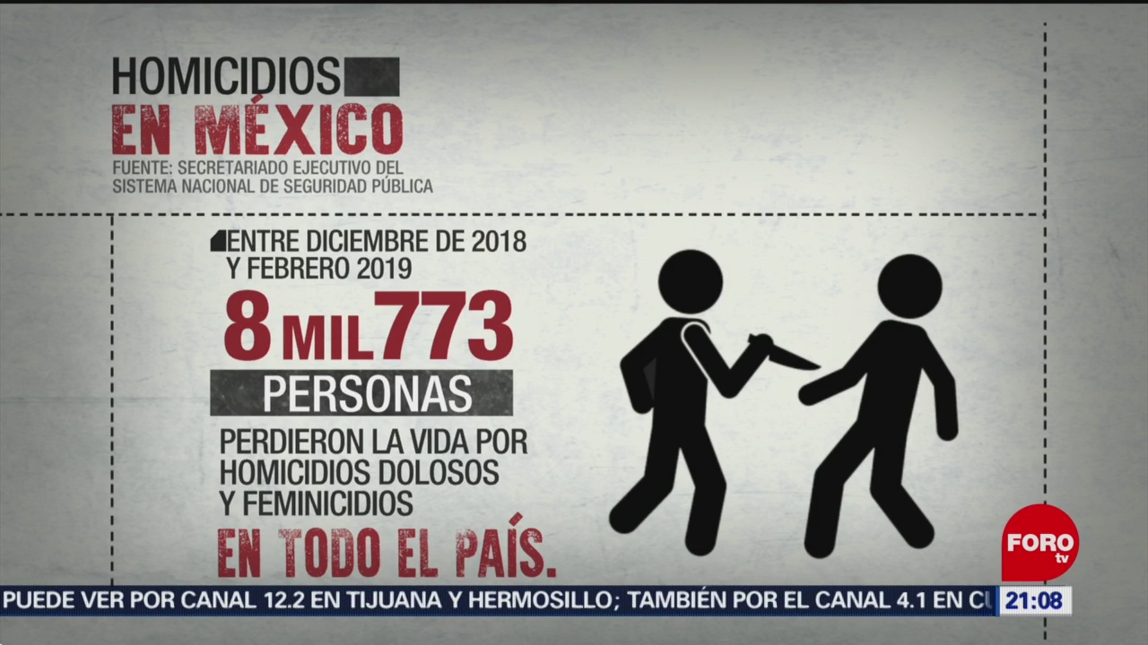 Foto: Inseguridad México Violencia México 2 de Abril 2019