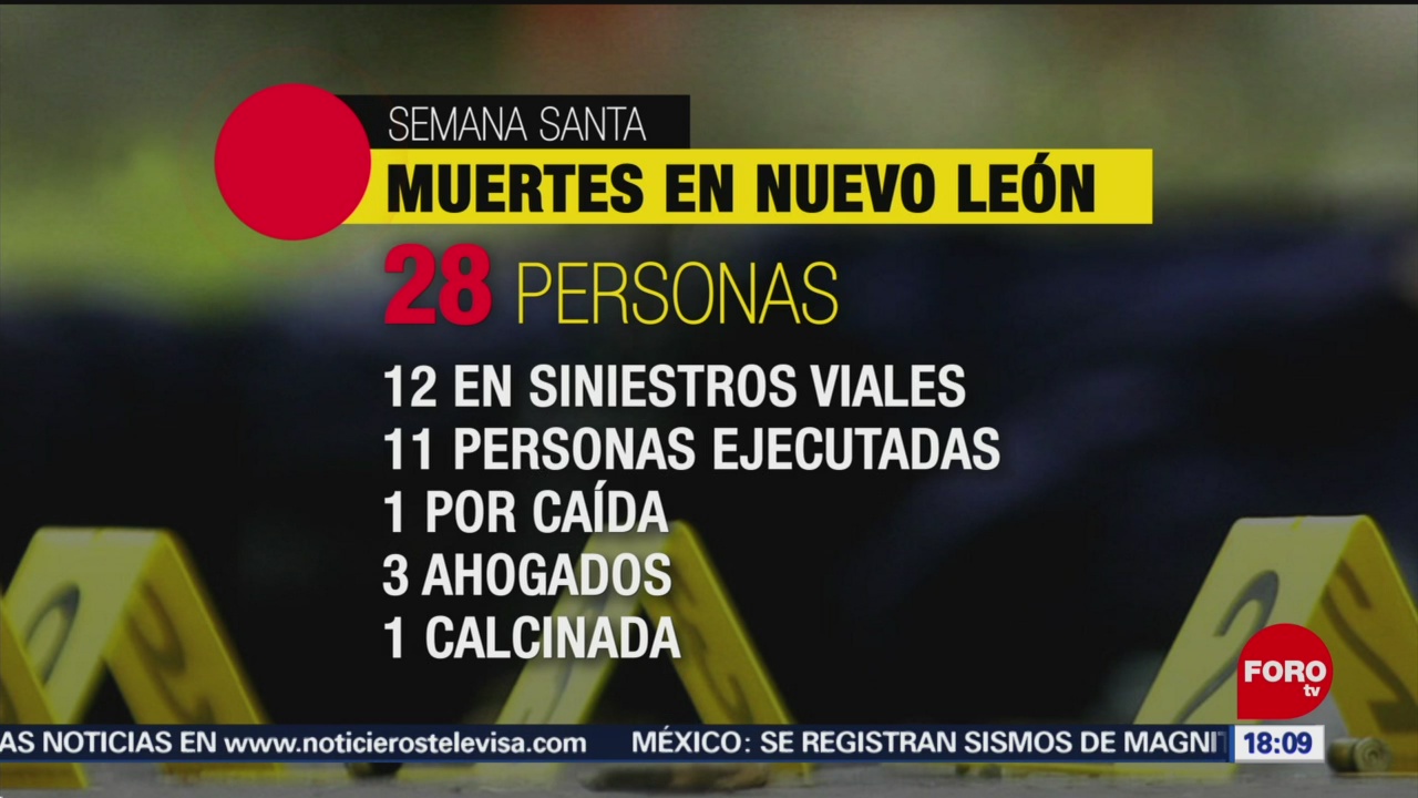 Foto: Mueren 28 personas en Semana Santa en Nuevo León