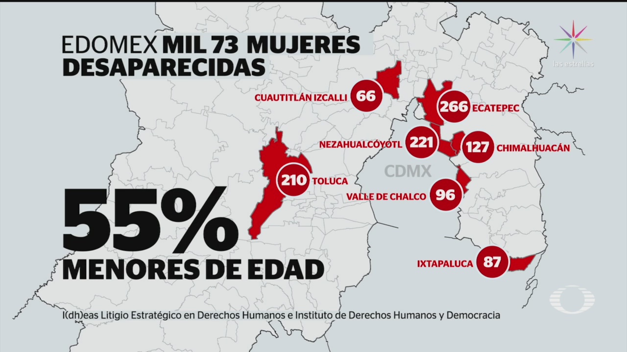 Foto: Cifras Desapariciones Mujeres Edomex 9 de Mayo 2019