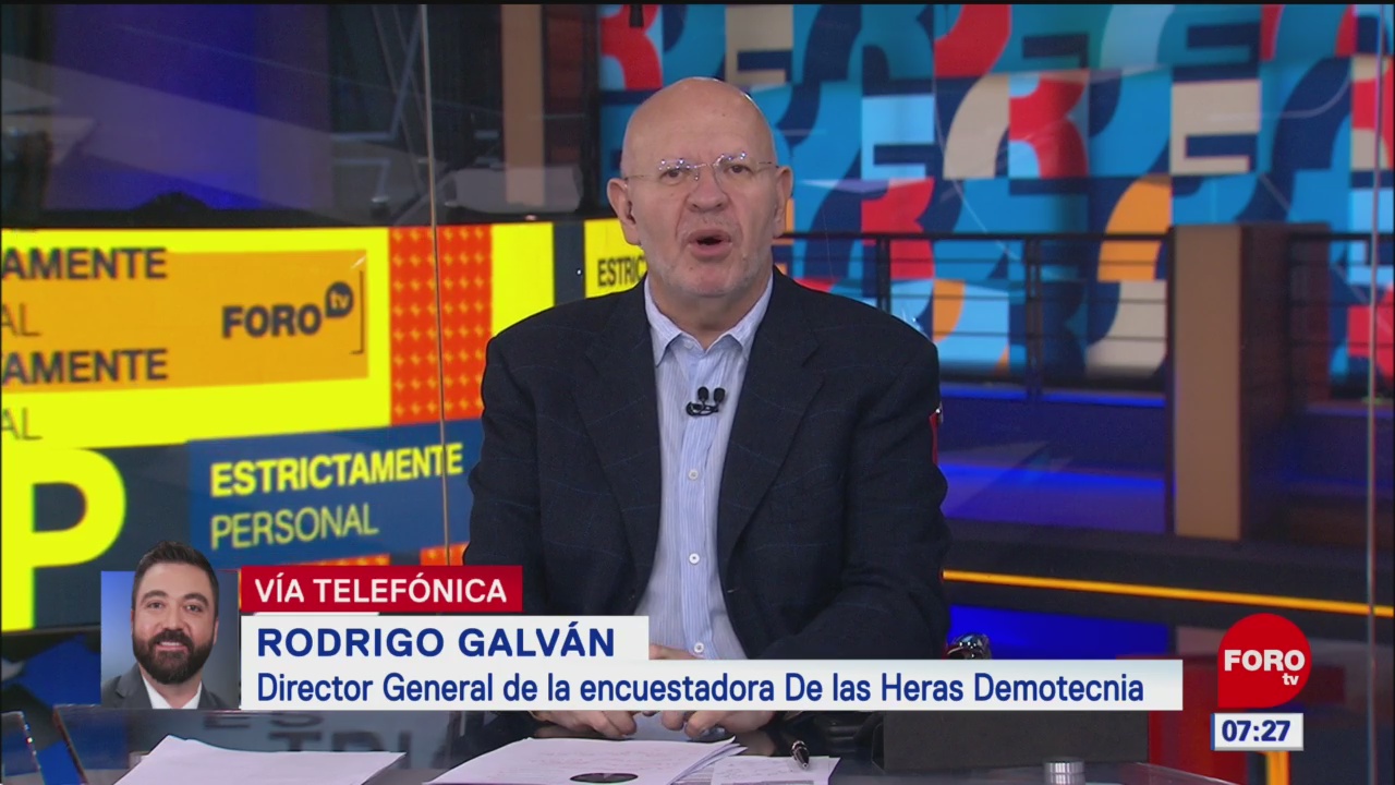 Aprobación de López Obrador cayó 10 puntos, dice Rodrigo Galván