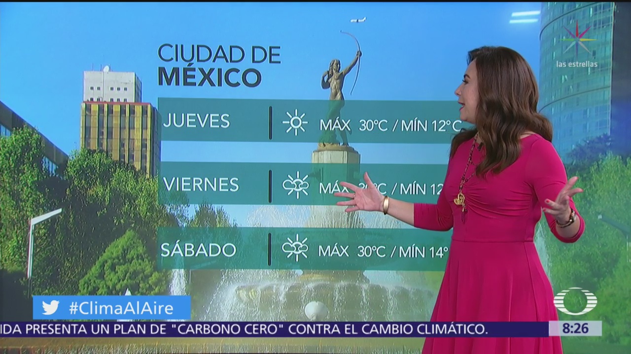 Clima Al Aire: Prevén cielo despejado en el Valle de México