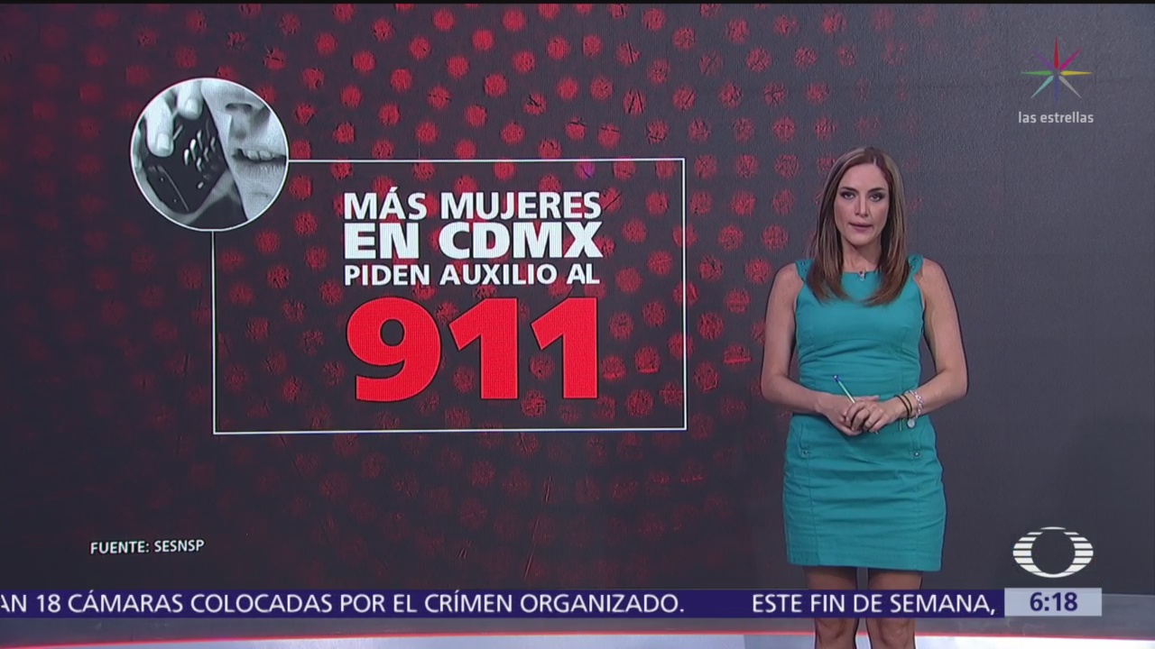 Más mujeres piden auxilio al 911 en la Ciudad de México