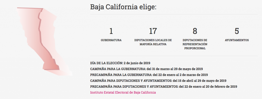 Elecciones en Baja California 2019: ¿Qué se elige?