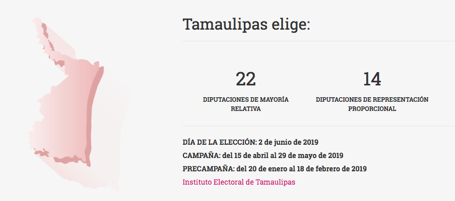 Elecciones en Tamaulipas 2019: ¿Qué se elige?