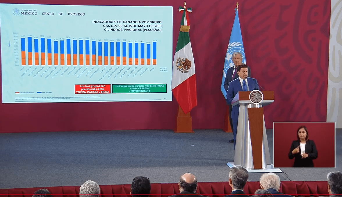 Foto: Ricardo Sheffield Padilla y López Obrador en conferencia de prensa. 20 de mayo de 2019, Ciudad de México