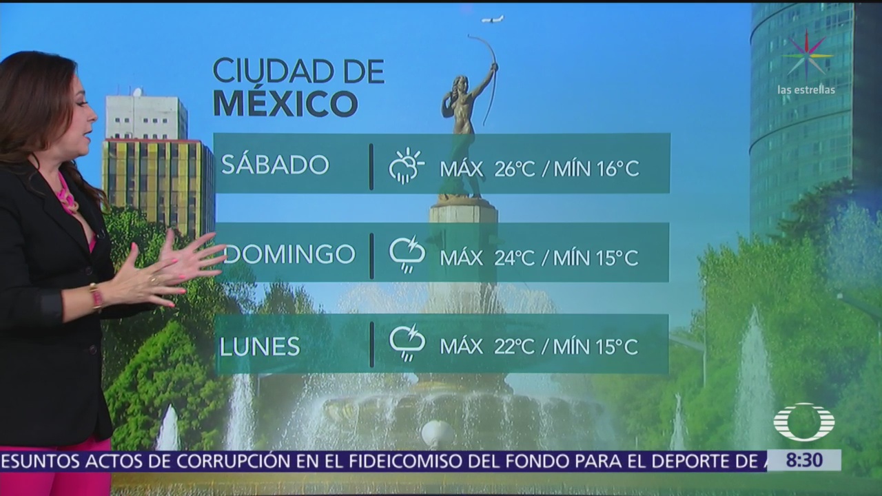 Clima Al Aire: Pronostican ambiente caluroso en 22 regiones de México