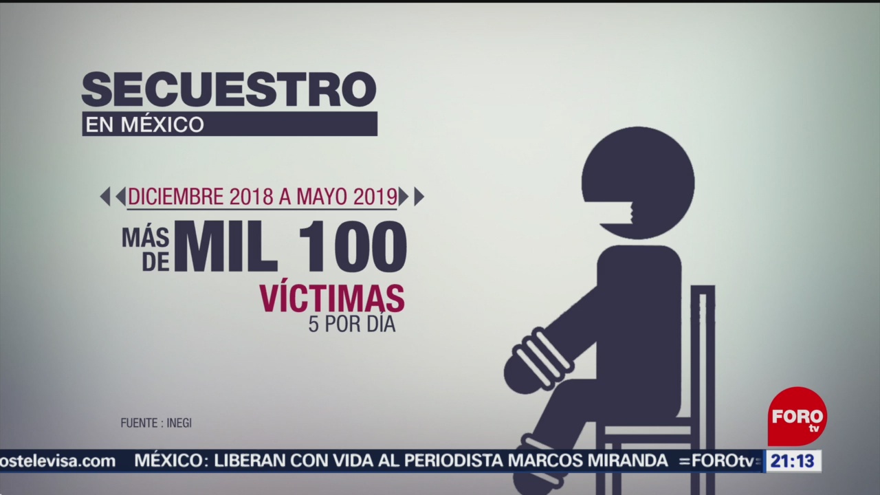 Foto: En Cinco Meses Habido Secuestros México 13 Junio 2019
