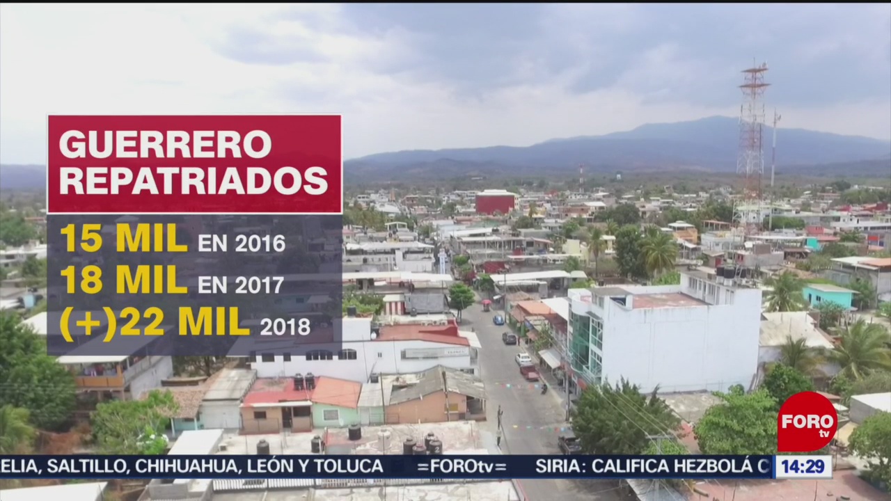 FOTO: Repatriados buscan reincorporarse laboralmente en Guerrero, 1 Junio 2019