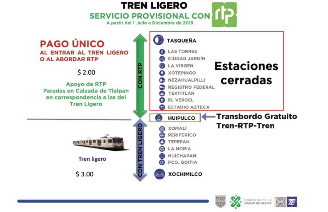 FOTO Tren Ligero CDMX suspenderá servicio, ¿cuándo y dónde? (Twitter @GCalderon_TE 27 junio 2019 cdmx)
