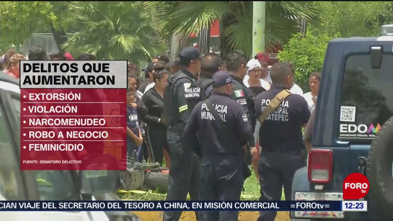 Aumentan delitos de extorsión y violación en México, en primer semestre 2019