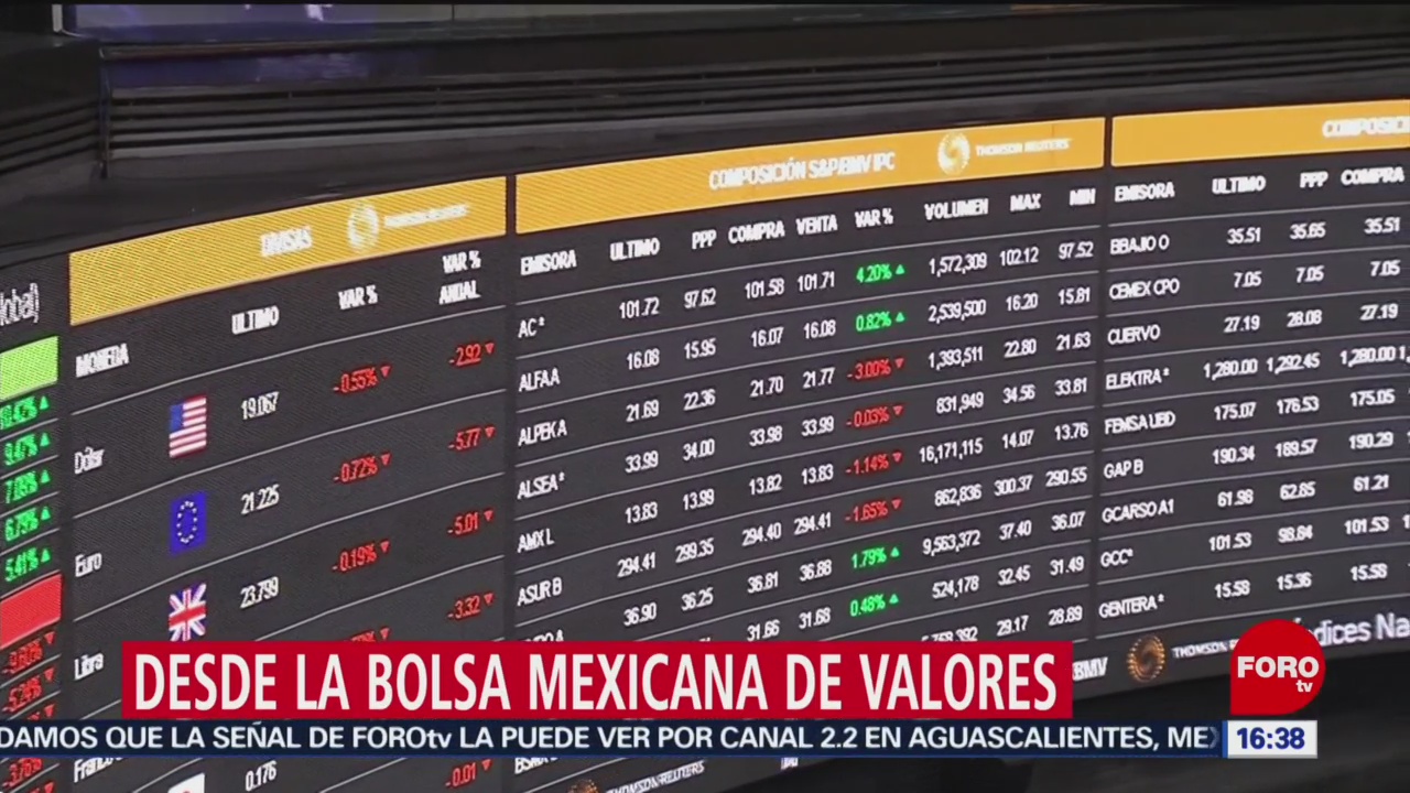 Foto: Deterioro Expectativas Económicas México BMV Hoy 25 Julio 2019