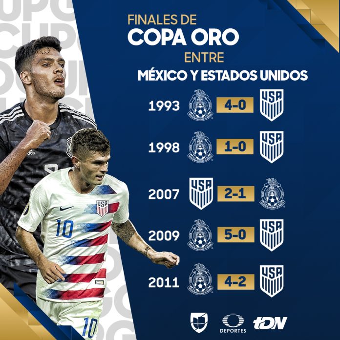 Foto Copa de Oro 2019: ¿A qué hora se juega la final México vs Estados Unidos? 4 julio 2019