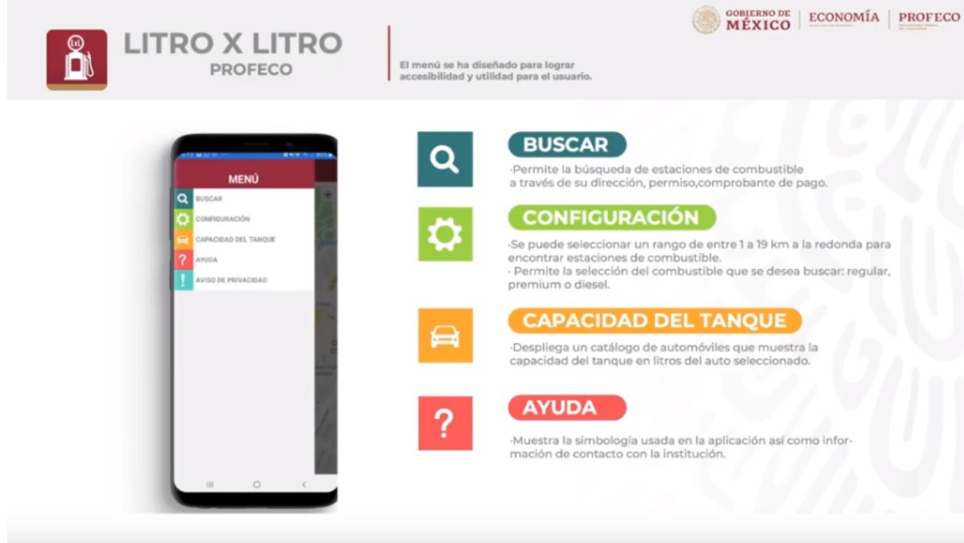 Foto: Profeco presenta app sobre precios de combustibles, 2 de julio de 2019, Ciudad de México