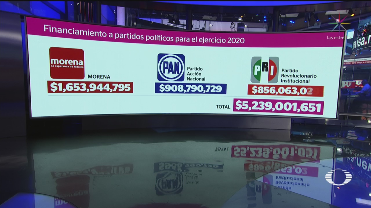 Foto: Amlo Exhorta Partidos Devolver Mitad Presupuesto Asignado 7 Agosto 2019