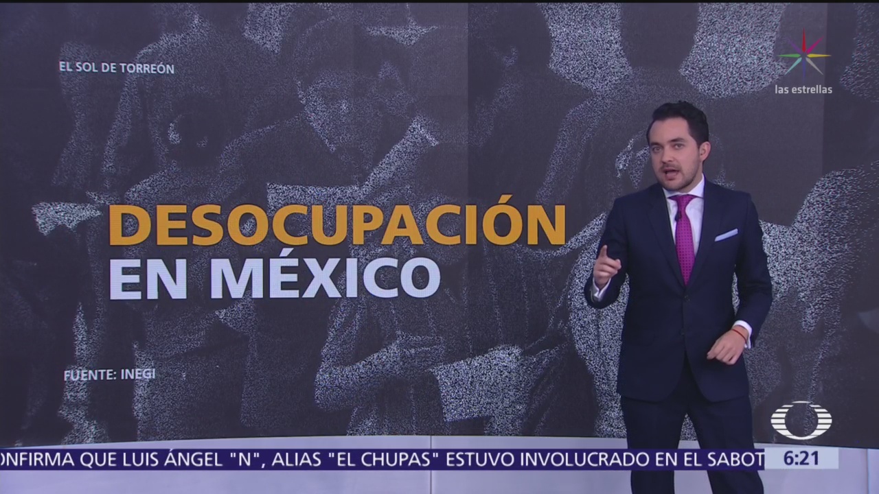 Desocupación en México en julio de 2019