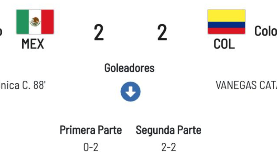 Foto: Un autogol, al minuto 60, de Daniela Caracasy un gol Charlyn Corral, al 88, le dieron el empate al cuadro nacional, 3 de agosto de 2019 (Twitter @CONADE)
