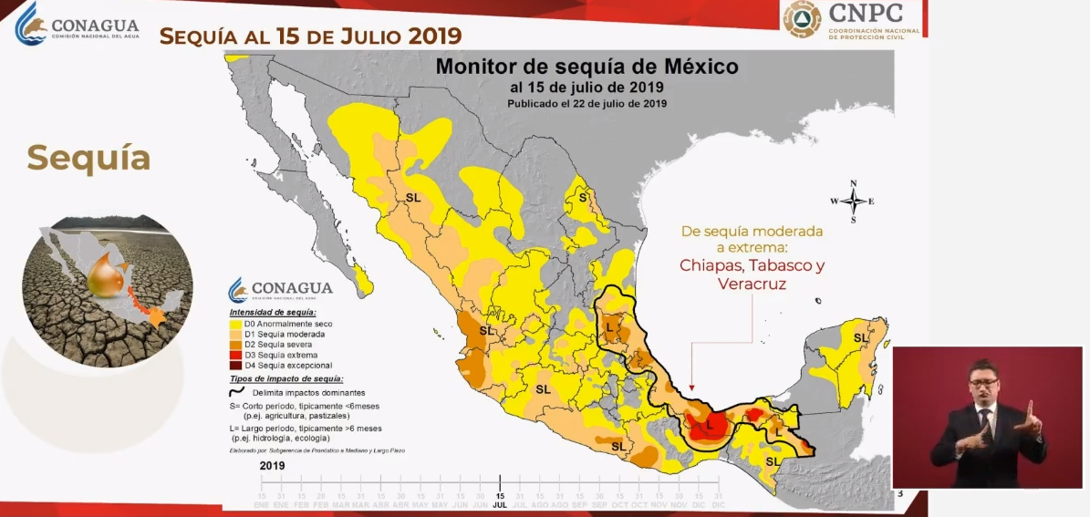 IMAGEN Hay sequía moderada en México, dice Conagua (YouTube)