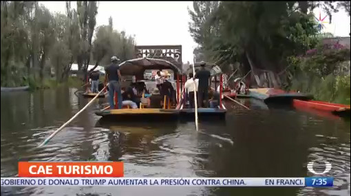 Denuncian pérdidas económicas operadores de trajineras en Xochimilco