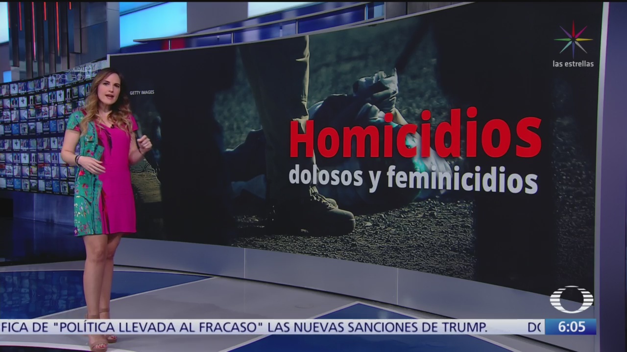 Publican cifras de incidencia delictiva en México
