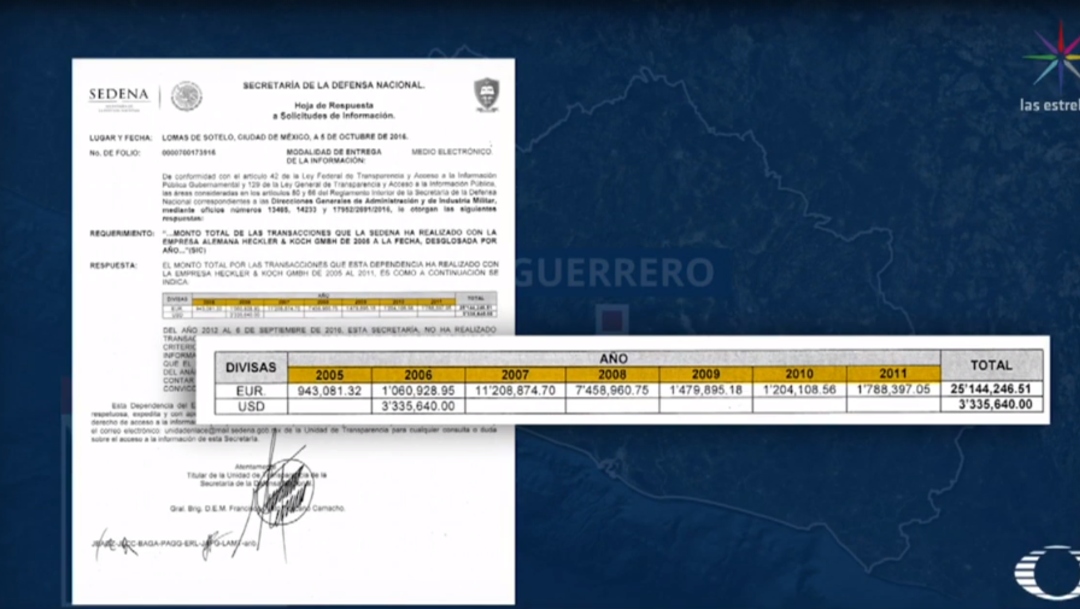 FOTO Documento sobre venta de armas Heckler & Koch a Guerrero (Noticieros Televisa)