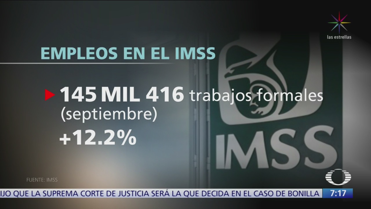 Durante septiembre se generaron 145 mil 416 empleos formales en México
