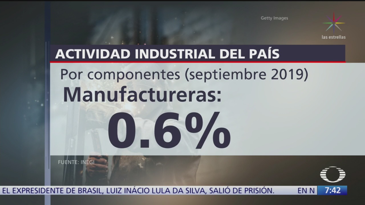 Actividad industrial no creció en septiembre, dice le INEGI