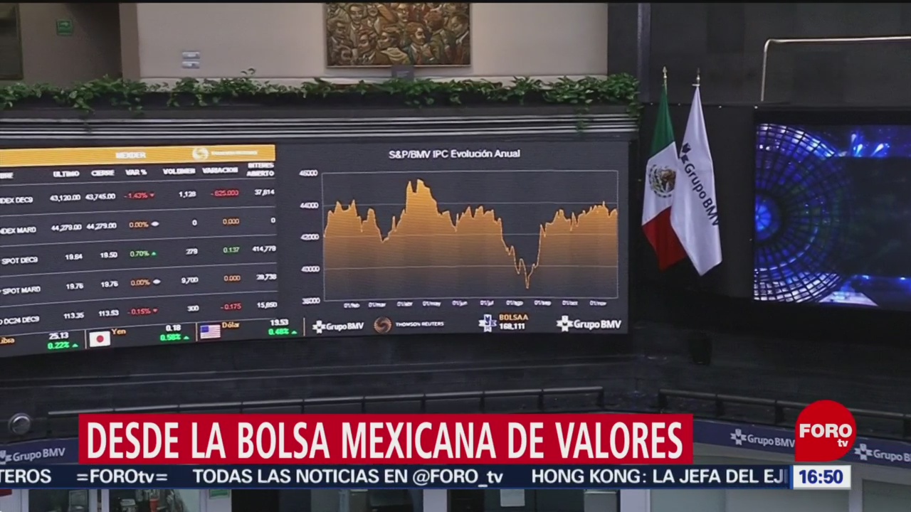 FOTO: Bolsa Mexicana Cae Por Datos Que Pone México Recesión