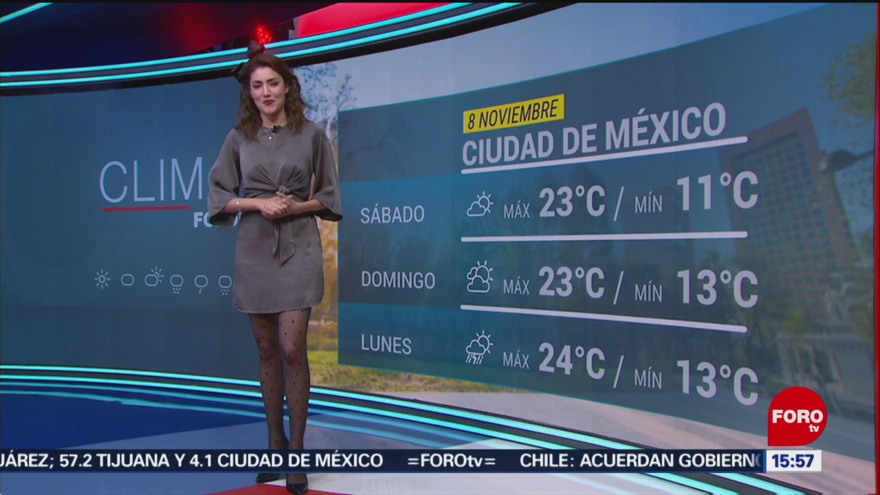 FOTO: Clima con Daniela Álvarez 8 noviembre 2019,