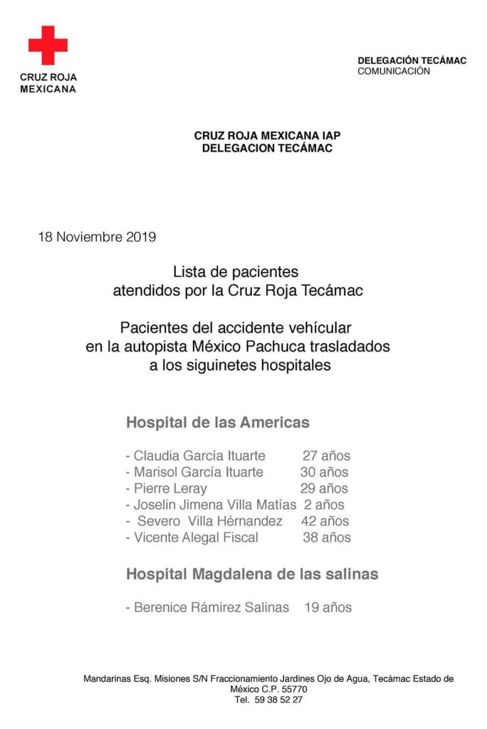 FOTO Lista de pacientes en Cruz Roja Tecamac