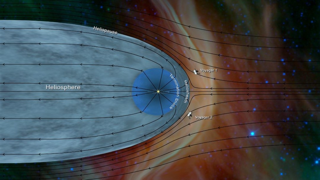 Foto: Los datos se la sonda espacial Voyager 2 de la NASA ayudan a conocer el contenido de materia y energía entre las estrellas dentro de una galaxia, el 4 de noviembre de 2019 (Reuters)