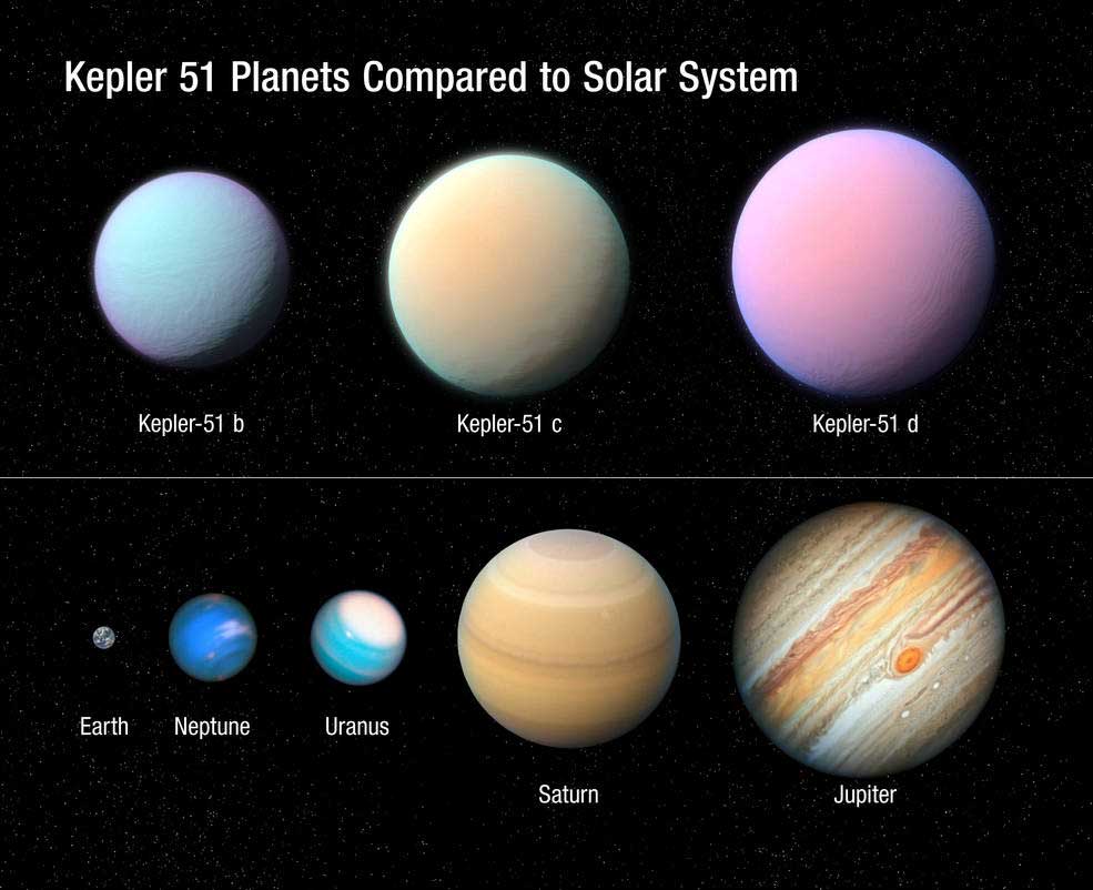 Hubble encuentra planetas que parecen ‘algodón de azúcar'