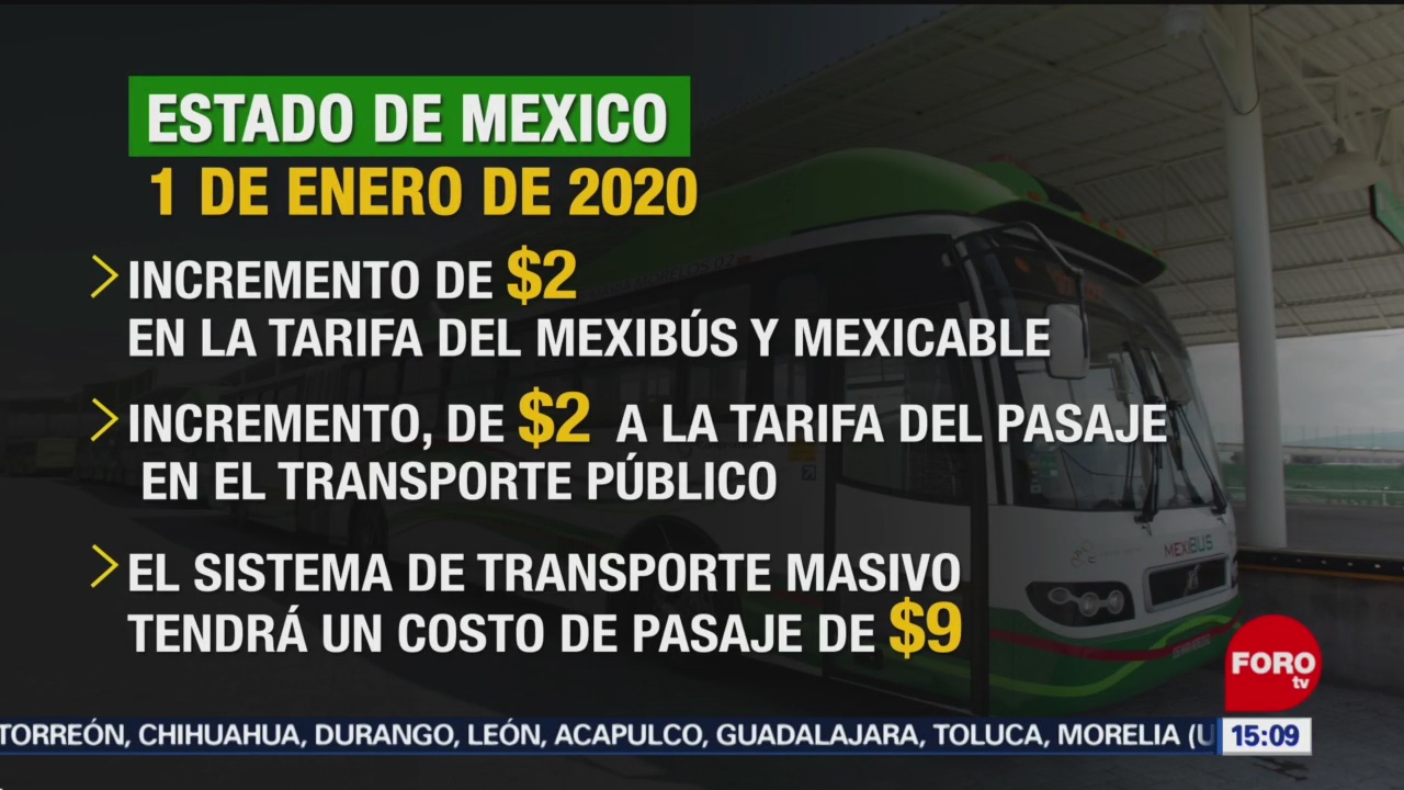 tarifa de mexicable y mexibus subira dos pesos