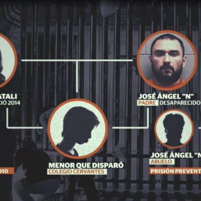 Continúan investigaciones contra familia de menor, autor del tiroteo en Torreón