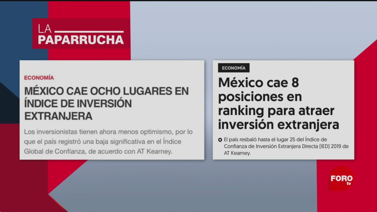 Foto: Inversión Extranjera Directa México Noticias Falsas 23 Enero 2020
