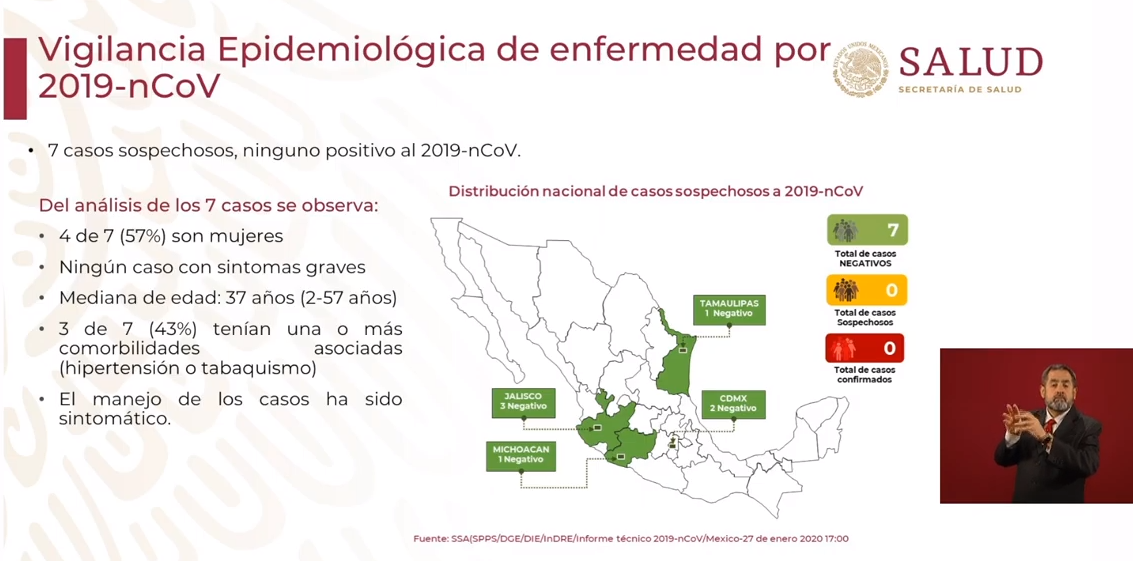 IMAGEN Vigilancia epidemiológica por el coronavirus en México (YouTube)