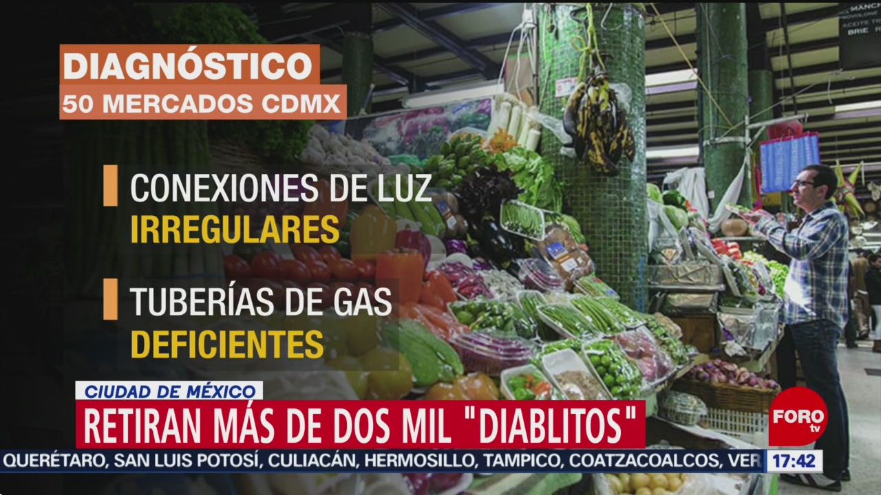 FOTO: detectan diablitos en mercados de la cdmx