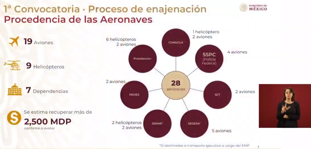 IMAGEN Oferta para enajenación de 28 aeronaves de 7 dependencias del gobierno mexicano (YouTube)