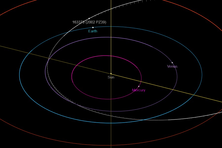 El asteroide cuenta con un diámetro de entre 440 y 990 metros y fue descubierto en 1995, (NASA)
