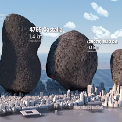 Video compara tamaño de asteroides del Sistema Solar con Nueva York