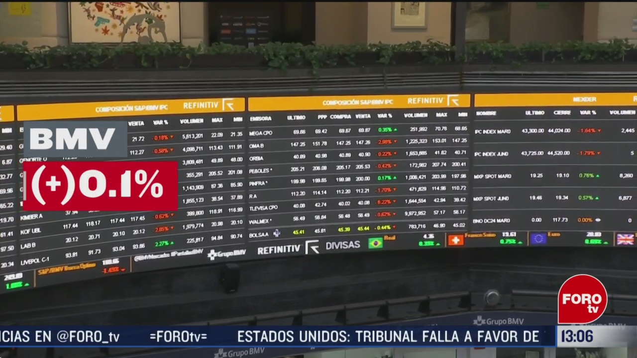 FOTO: bolsa mexicana de valores gana 0 1 por ciento