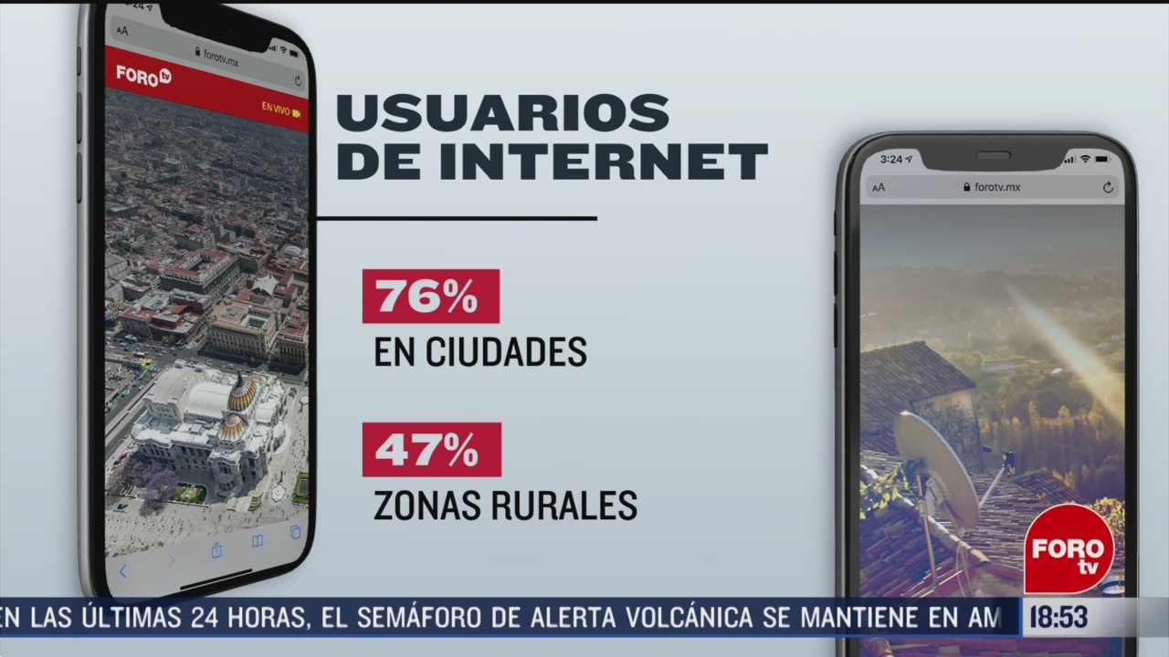 ochenta millones de mexicanos tienen acceso a internet