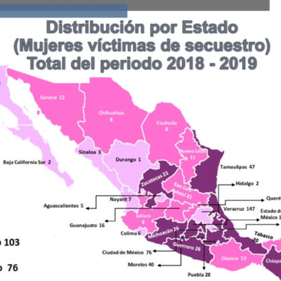 Secuestros de mujeres crecieron en 2019, en México